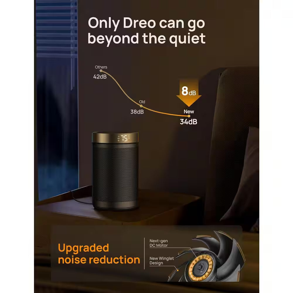 1500-Watts 11.2 In. H Portable Electric Forced Air Ceramic Space Heaters with Thermostat, Eco Mode and Fan Mode in Gold